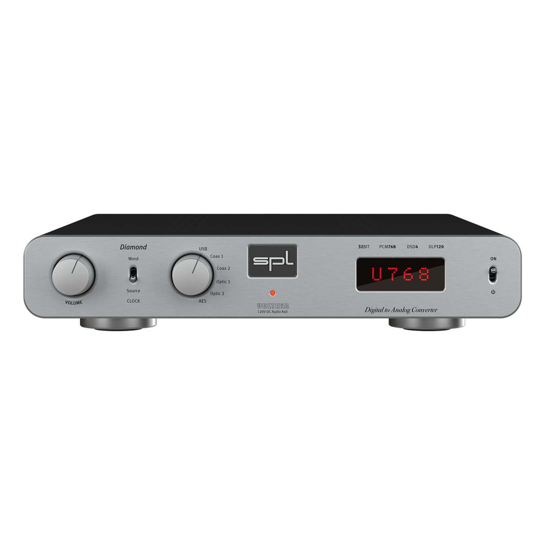 Spls Electronics Products – SPL