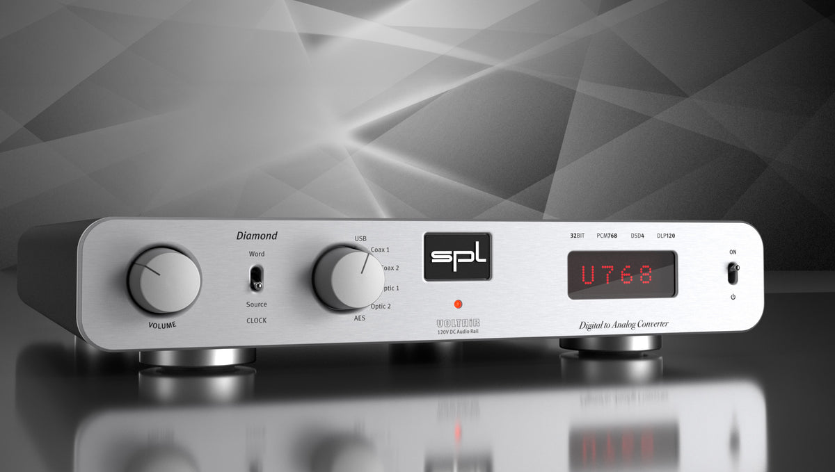 Sound Performance Lab SPL - Sound Performance Lab